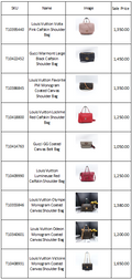 Multiple Available Items