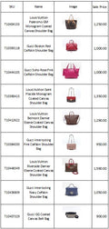 Multiple Available Items