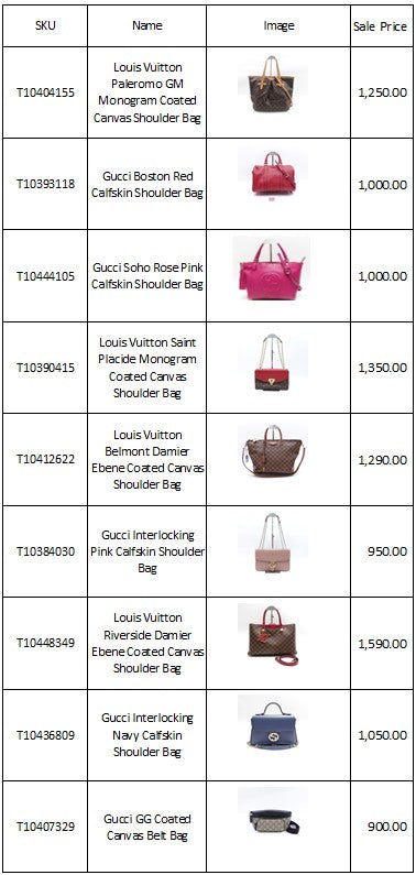 Multiple Available Items