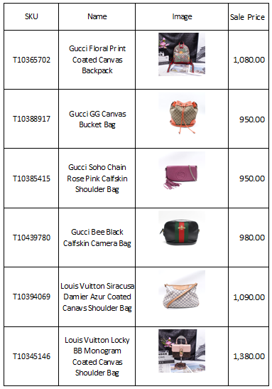 Multiple Available Items