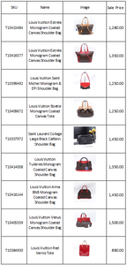 Multiple Available Items