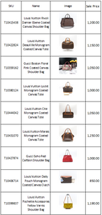 Multiple Available Items