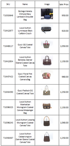 Multiple Available Items